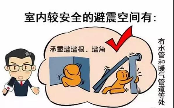 湘聯(lián)小課堂 | 地震來(lái)了怎么自救？